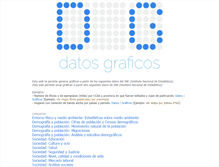 Tablet Screenshot of datosgraficos.com